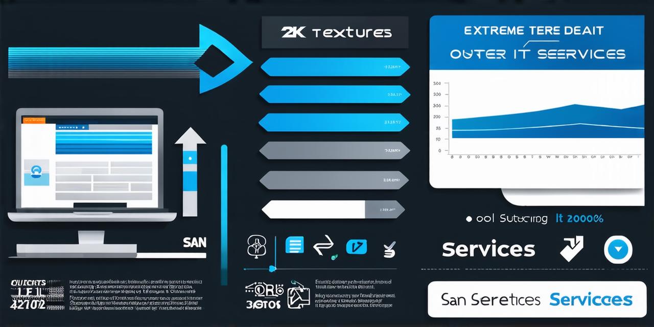 Benefits of outsourcing IT services