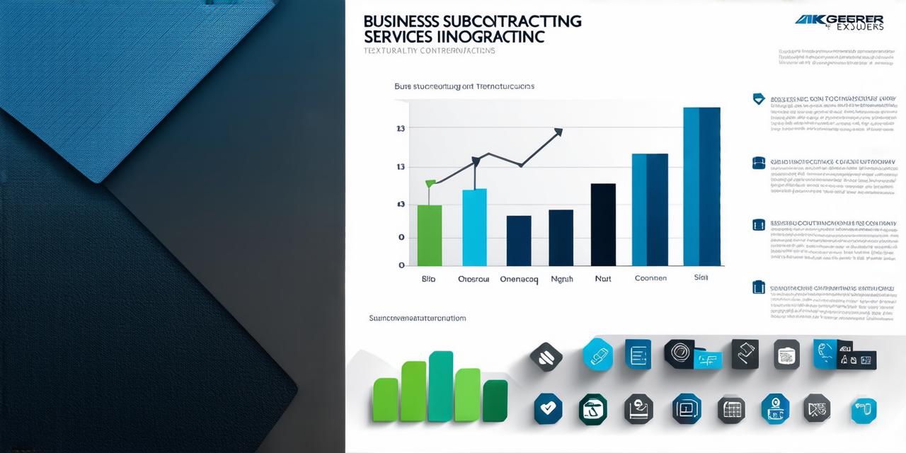 Business subcontracting services