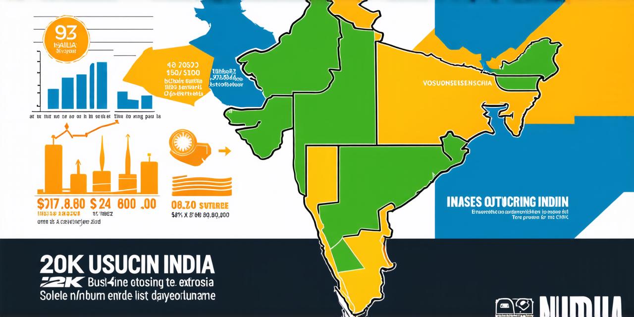 Examples of outsourcing in India